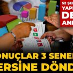 52 Şehirdeki Anket Sonuçları: Siyasi Eğilimler Üç Yılda Tamamen Değişti